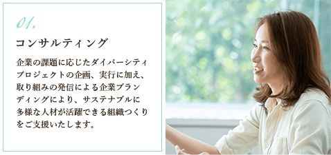 女性MRコンサルのフラームジャパン代表飯嶋真美のコンサルティングについて